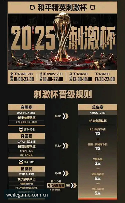 揭秘“赛程推送”背后：你看到的微乐游戏2025赛季，可能只是冰山一角
